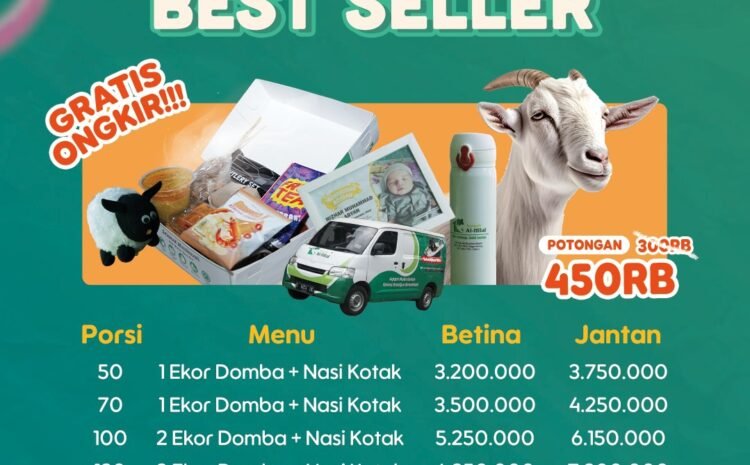  Aqiqah Bandung Cimahi: Pilihan Tepat dengan Harga Murah dan Layanan Lengkap